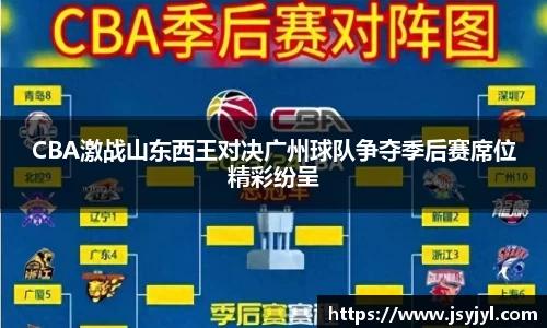 CBA激战山东西王对决广州球队争夺季后赛席位精彩纷呈