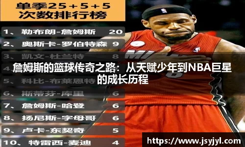 詹姆斯的篮球传奇之路：从天赋少年到NBA巨星的成长历程